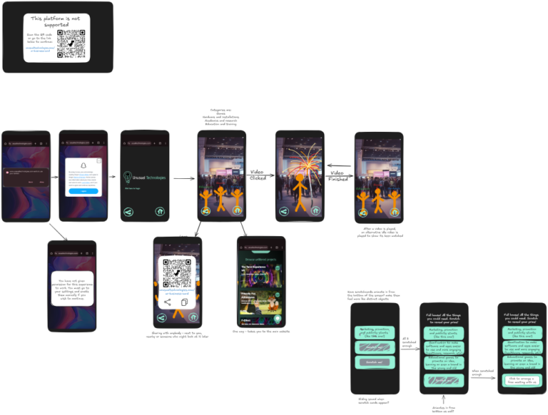 Planning and wireframing the design